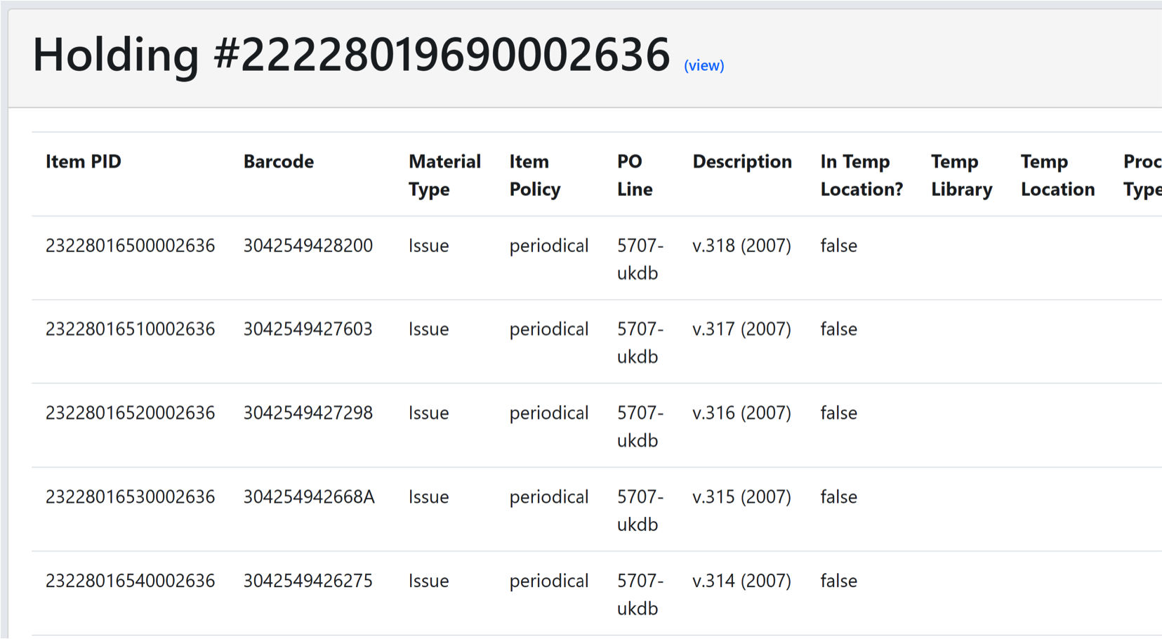 Screenshot of list of items
